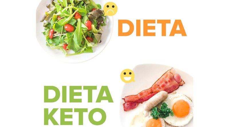 dieta-keto